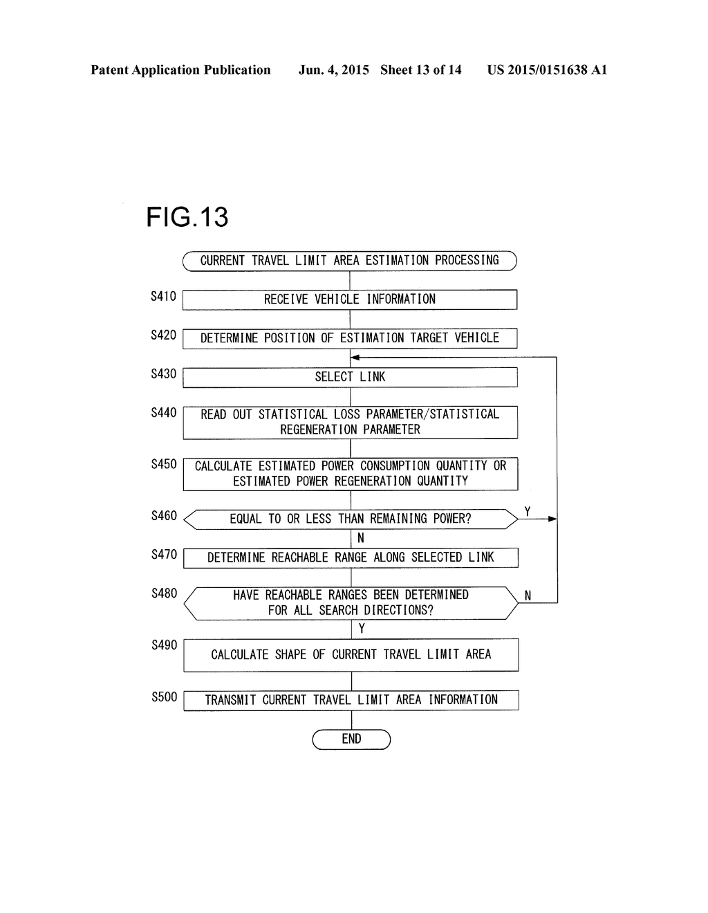 Energy Estimation Device, Information System for Automotive, and Server     Device - diagram, schematic, and image 14