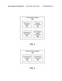 AUTOMATIC AUTHENTICATION FOR SERVICE ACCESS FOR FUELING OF VEHICLES diagram and image