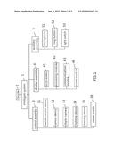 Bicycle having an intelligent system diagram and image