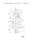 Method for operating a driving system, in particular, of a motor vehicle diagram and image