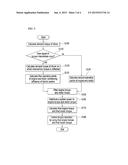 METHOD AND APPARATUS FOR CONTROLLING TORQUE INTERVENTION OF HYBRID     ELECTRIC VEHICLE diagram and image