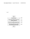 METHOD AND APPARATUS FOR CONTROLLING TORQUE INTERVENTION OF HYBRID     ELECTRIC VEHICLE diagram and image