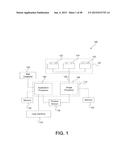 IMAGE-BASED VELOCITY CONTROL FOR A TURNING VEHICLE diagram and image