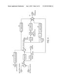 CONTROL OF A PERSONAL TRANSPORTER BASED ON USER POSITION diagram and image