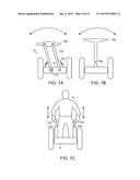 CONTROL OF A PERSONAL TRANSPORTER BASED ON USER POSITION diagram and image