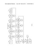 MATERIAL HANDLING MACHINE diagram and image