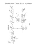 MATERIAL HANDLING MACHINE diagram and image