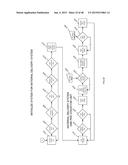 MATERIAL HANDLING MACHINE diagram and image