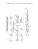 MATERIAL HANDLING MACHINE diagram and image