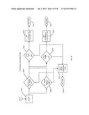 MATERIAL HANDLING MACHINE diagram and image