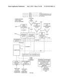 MATERIAL HANDLING MACHINE diagram and image