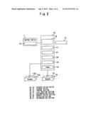 ELEVATOR DEVICE diagram and image