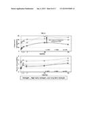 HYDRAULIC BINDER COMPOSITION USING RAPIDLY-COOLED STEELMAKING REDUCED SLAG     POWDER, AND METHOD OF PREPARING THE SAME diagram and image