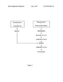 PHARMACEUTICAL COMPOSITION OF A PAPILLOMAVIRUS INHIBITOR diagram and image