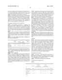 PHARMACEUTICAL COMPOSITION OF A PAPILLOMAVIRUS INHIBITOR diagram and image