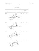 C17-HETEROARYL DERIVATIVES OF OLEANOLIC ACID AND METHODS OF USE THEREOF diagram and image