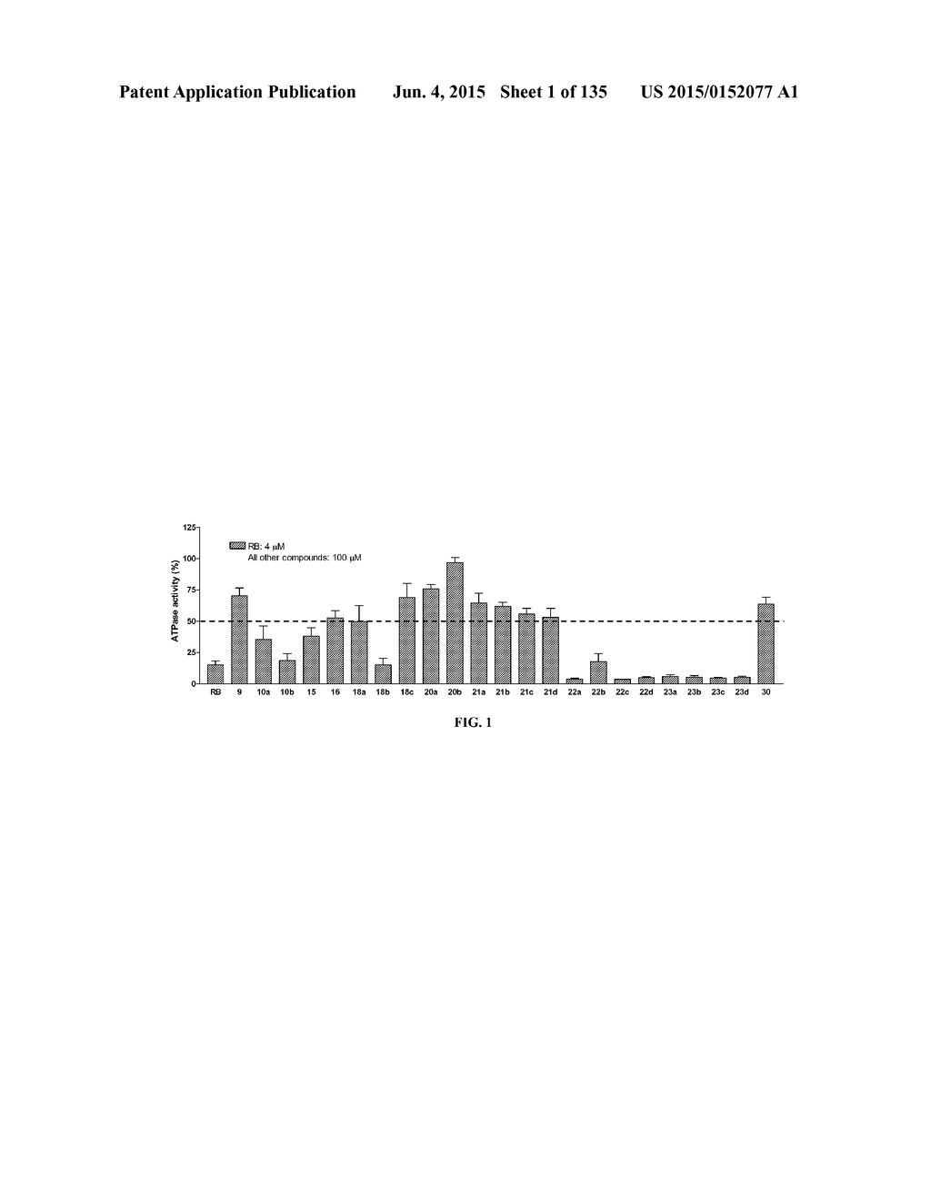 SecA Inhibitors and Methods of Making and Using Thereof - diagram, schematic, and image 02