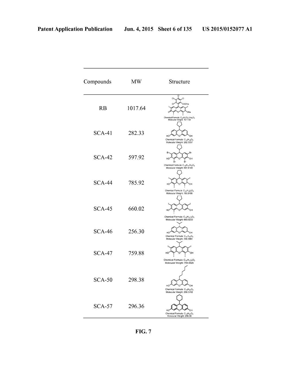 SecA Inhibitors and Methods of Making and Using Thereof - diagram, schematic, and image 07