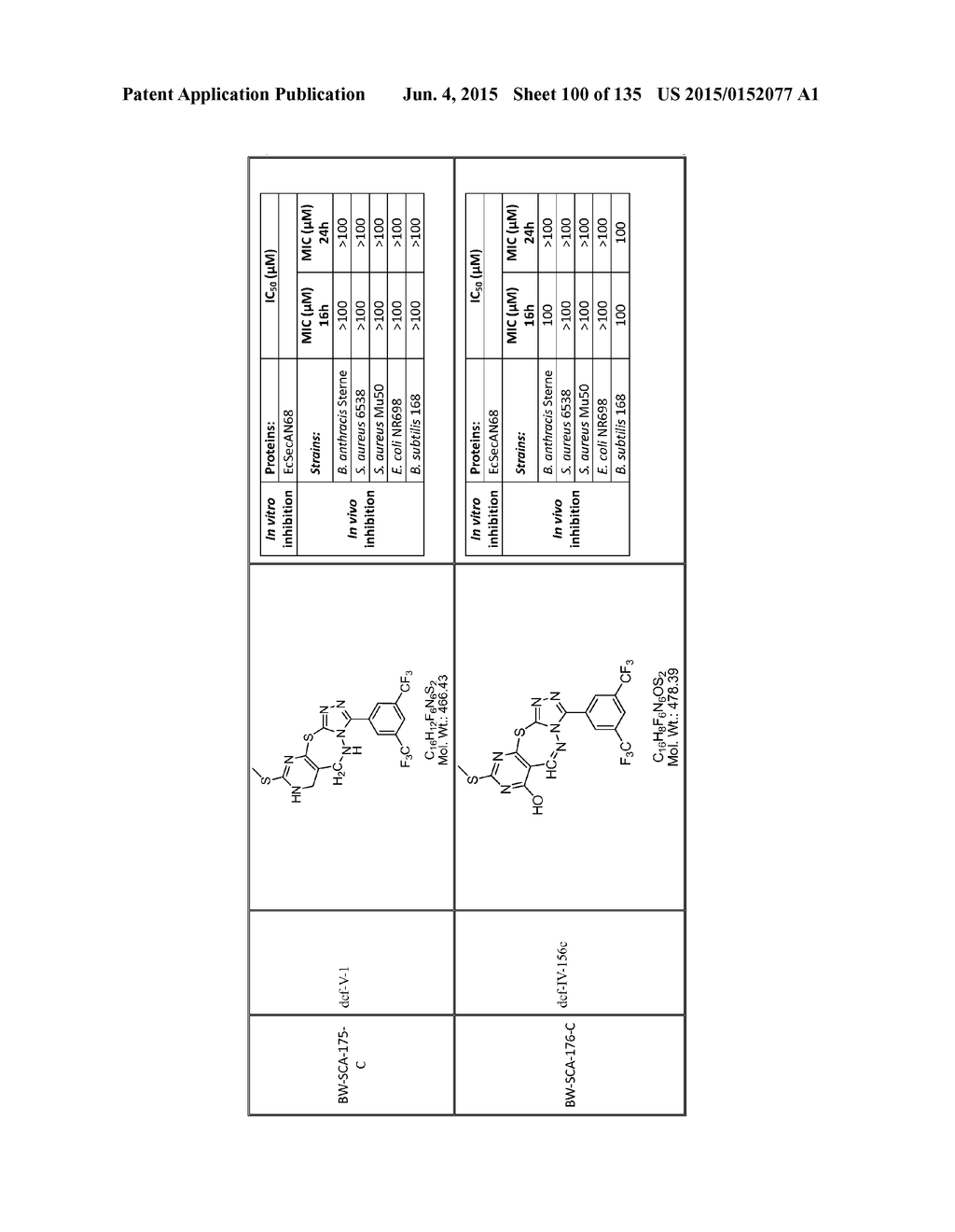 SecA Inhibitors and Methods of Making and Using Thereof - diagram, schematic, and image 101