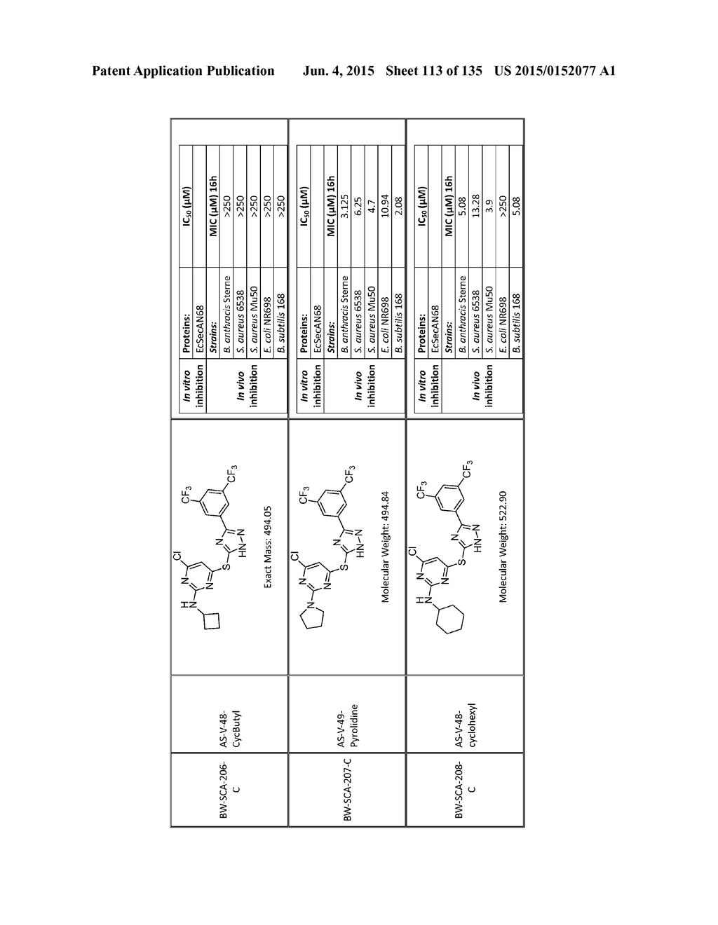 SecA Inhibitors and Methods of Making and Using Thereof - diagram, schematic, and image 114