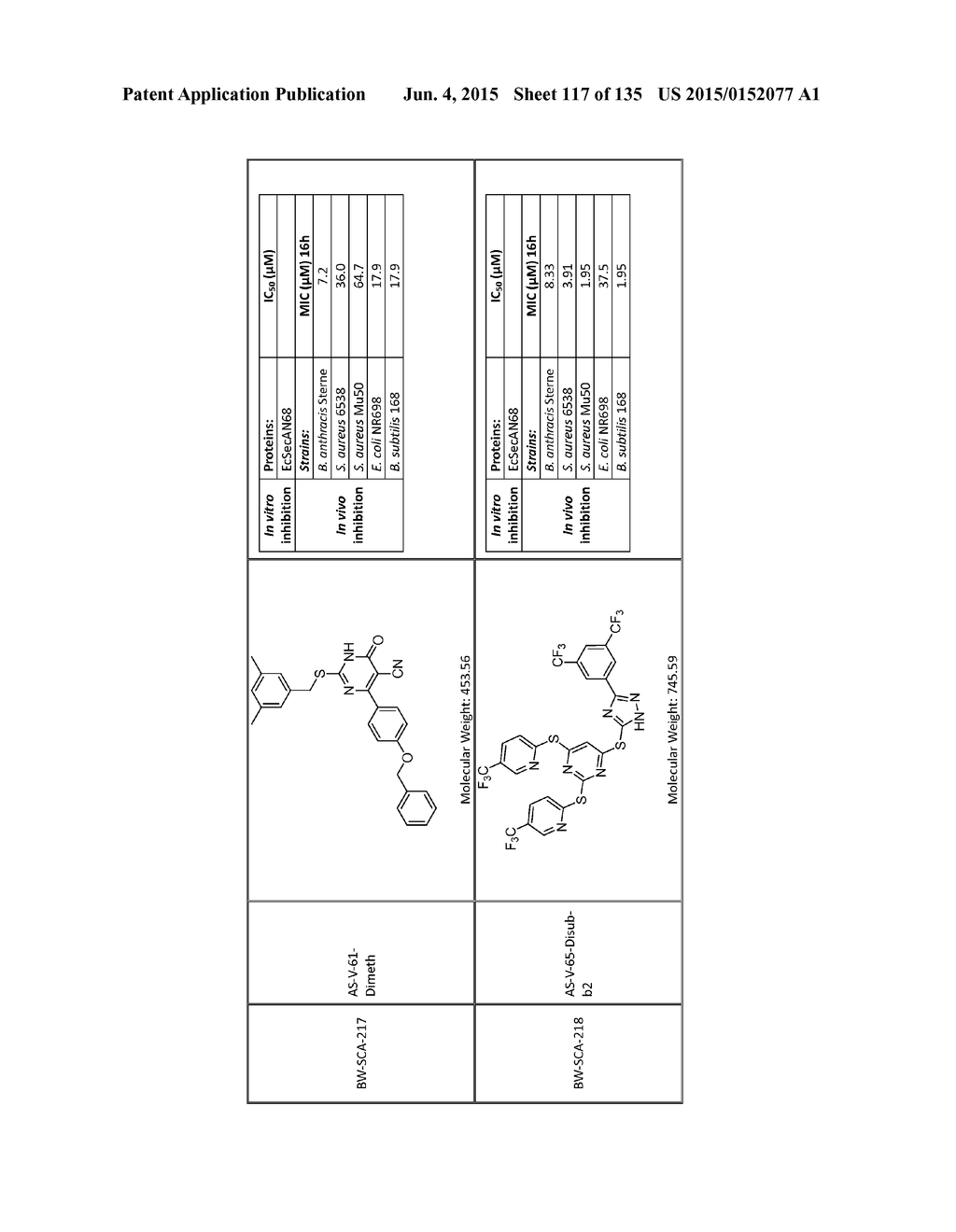 SecA Inhibitors and Methods of Making and Using Thereof - diagram, schematic, and image 118