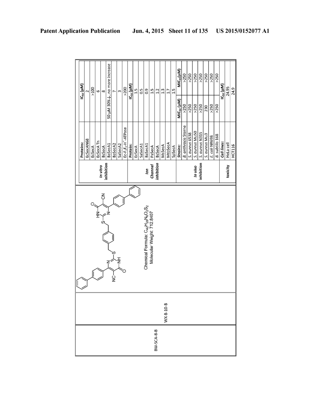 SecA Inhibitors and Methods of Making and Using Thereof - diagram, schematic, and image 12