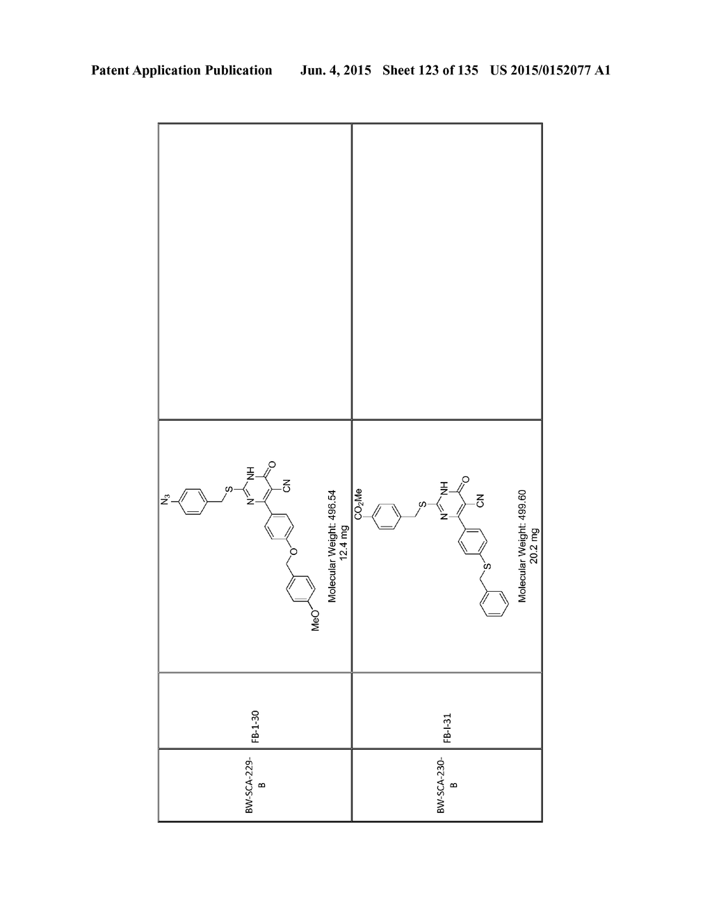 SecA Inhibitors and Methods of Making and Using Thereof - diagram, schematic, and image 124
