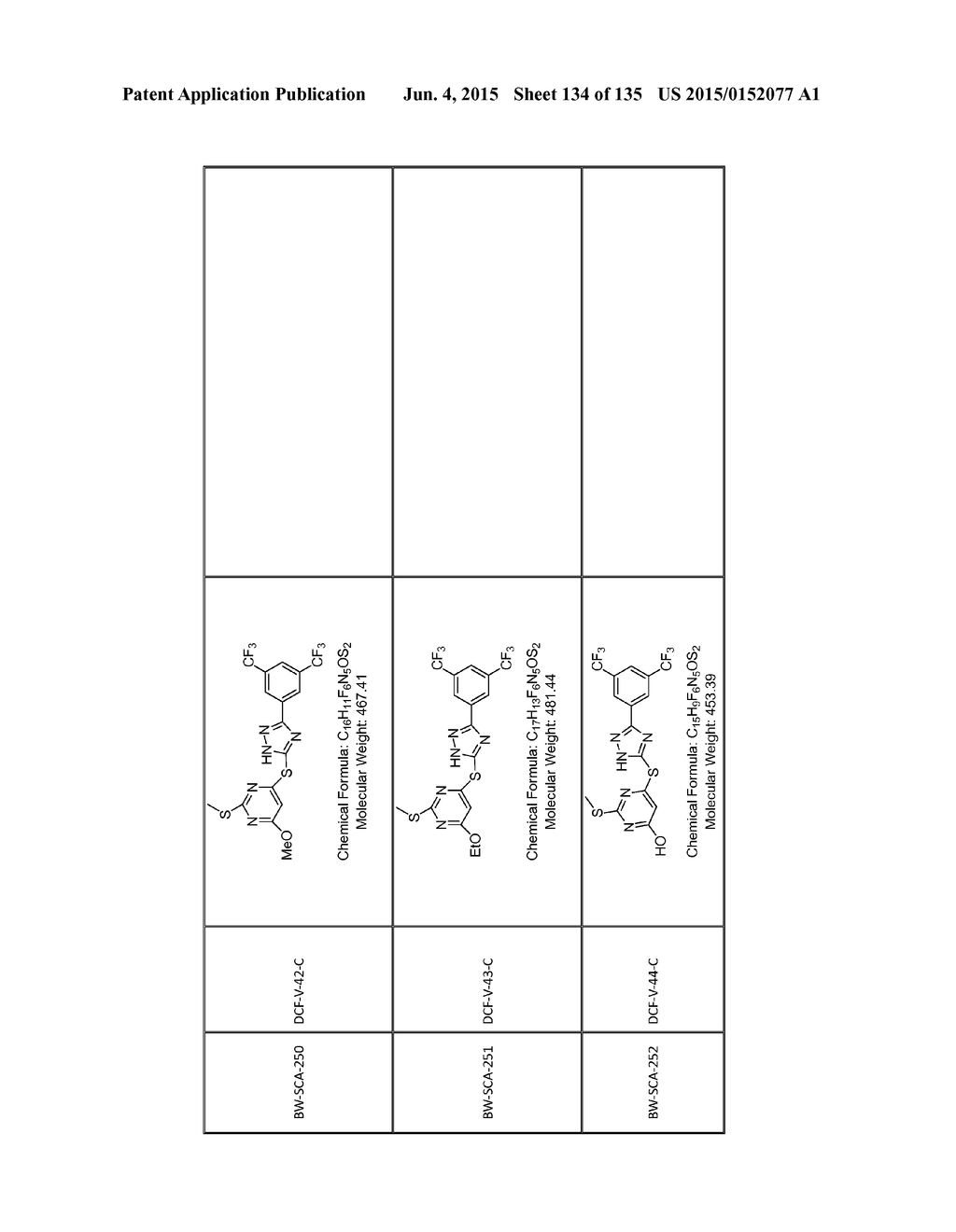 SecA Inhibitors and Methods of Making and Using Thereof - diagram, schematic, and image 135