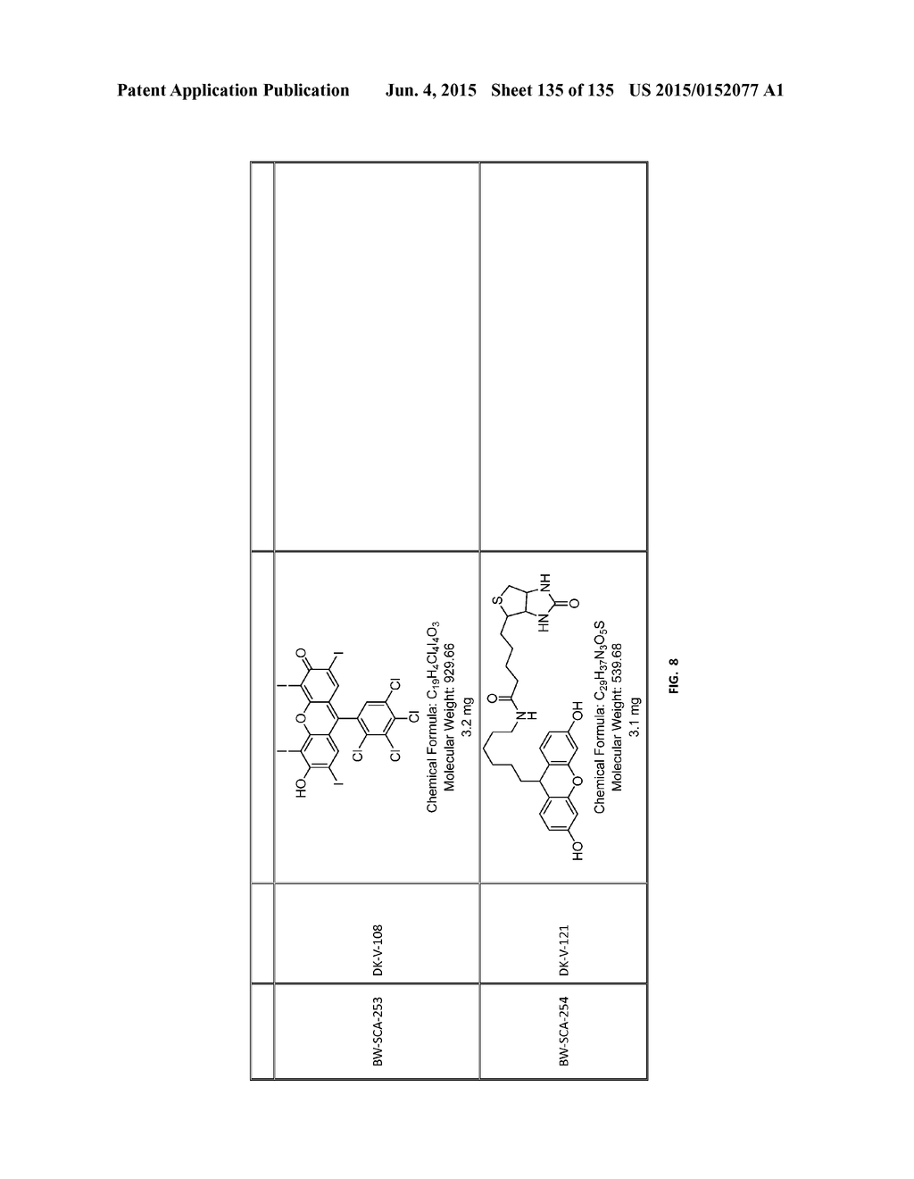 SecA Inhibitors and Methods of Making and Using Thereof - diagram, schematic, and image 136