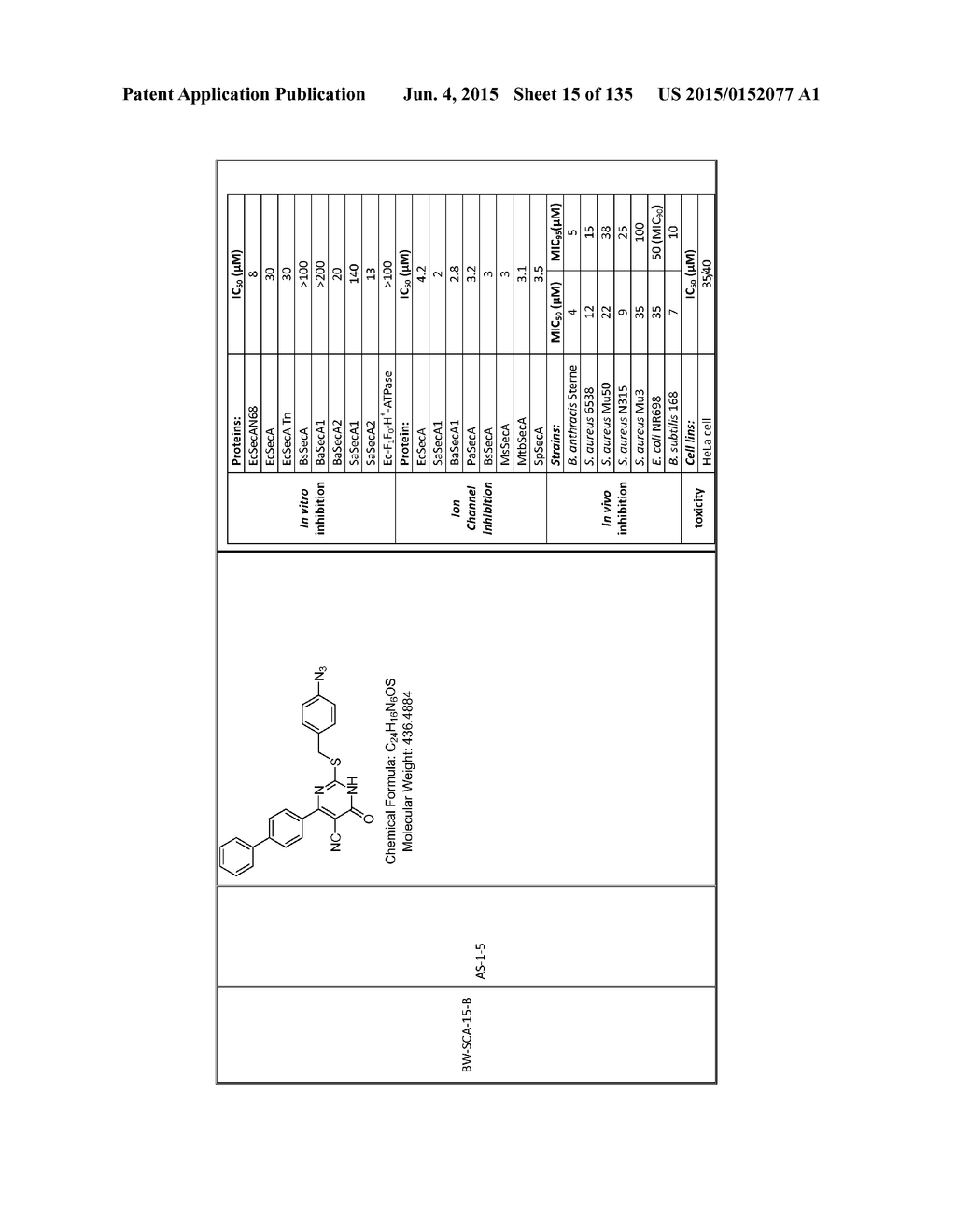 SecA Inhibitors and Methods of Making and Using Thereof - diagram, schematic, and image 16