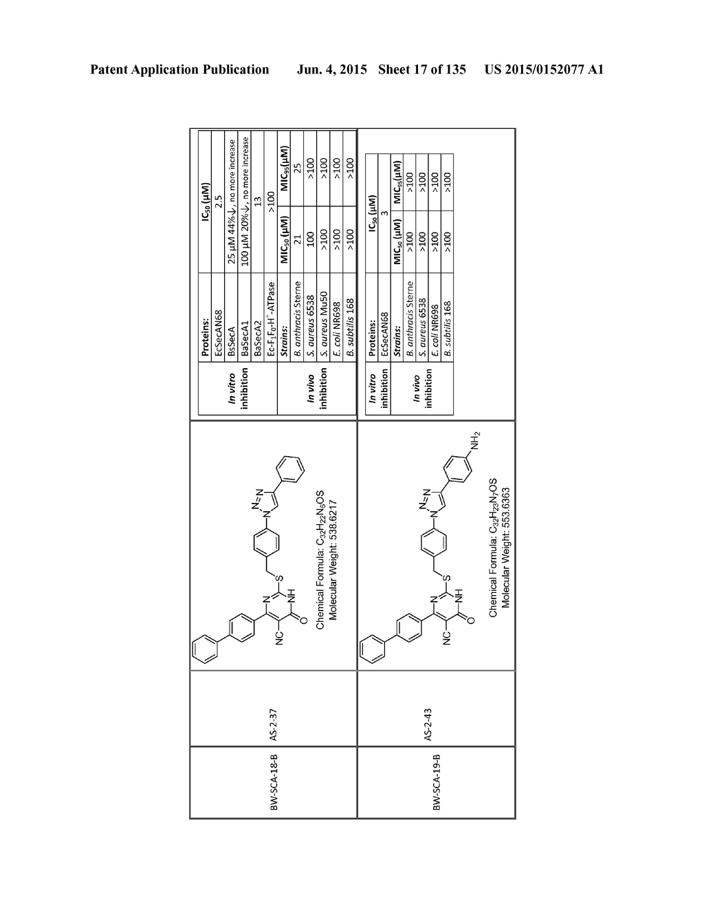 SecA Inhibitors and Methods of Making and Using Thereof - diagram, schematic, and image 18