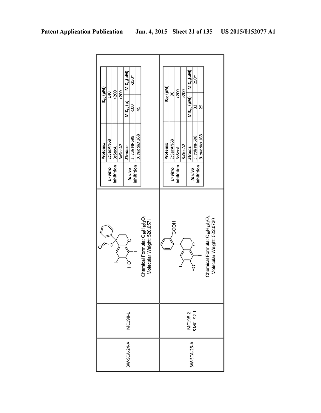 SecA Inhibitors and Methods of Making and Using Thereof - diagram, schematic, and image 22