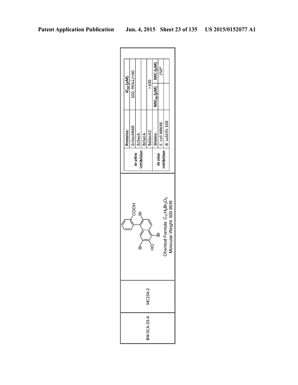 SecA Inhibitors and Methods of Making and Using Thereof - diagram, schematic, and image 24