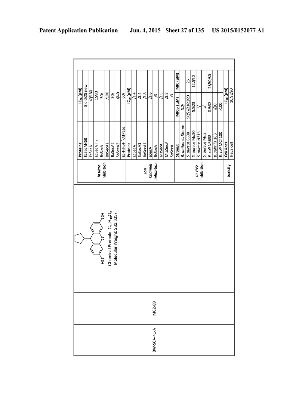 SecA Inhibitors and Methods of Making and Using Thereof - diagram, schematic, and image 28