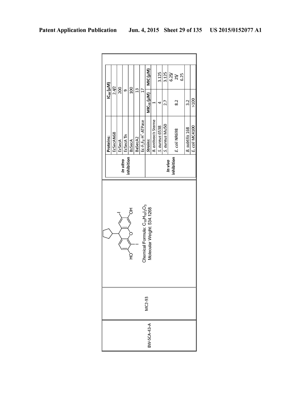 SecA Inhibitors and Methods of Making and Using Thereof - diagram, schematic, and image 30