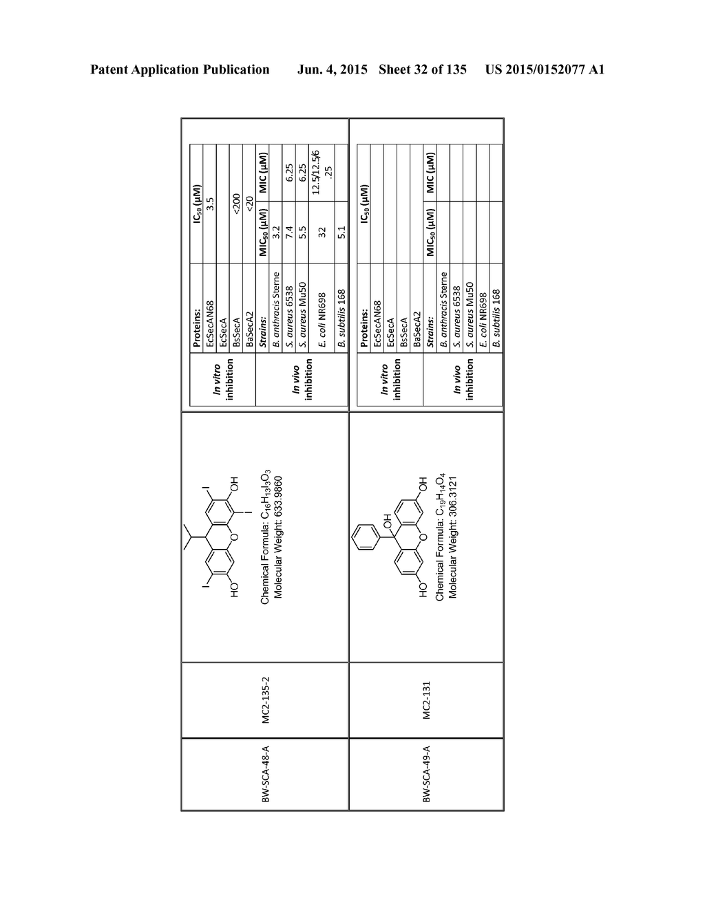 SecA Inhibitors and Methods of Making and Using Thereof - diagram, schematic, and image 33