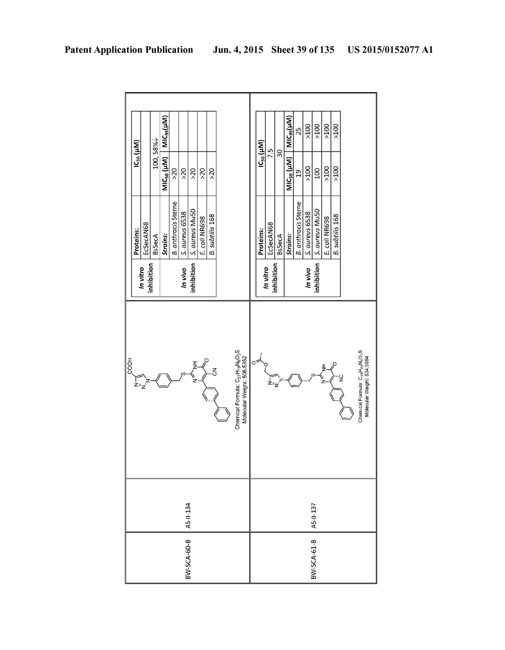 SecA Inhibitors and Methods of Making and Using Thereof - diagram, schematic, and image 40