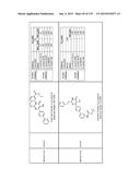 SecA Inhibitors and Methods of Making and Using Thereof diagram and image