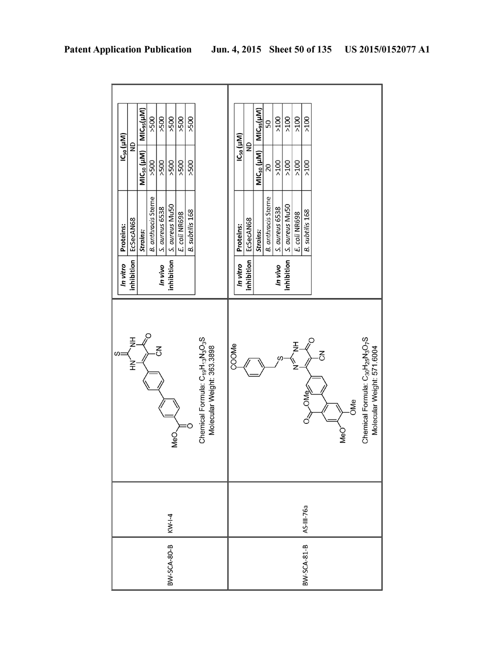 SecA Inhibitors and Methods of Making and Using Thereof - diagram, schematic, and image 51