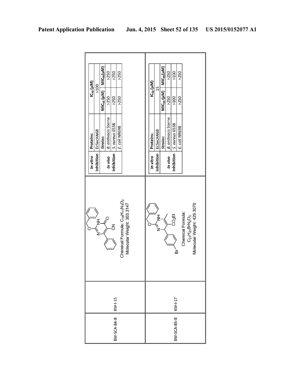 SecA Inhibitors and Methods of Making and Using Thereof - diagram, schematic, and image 53