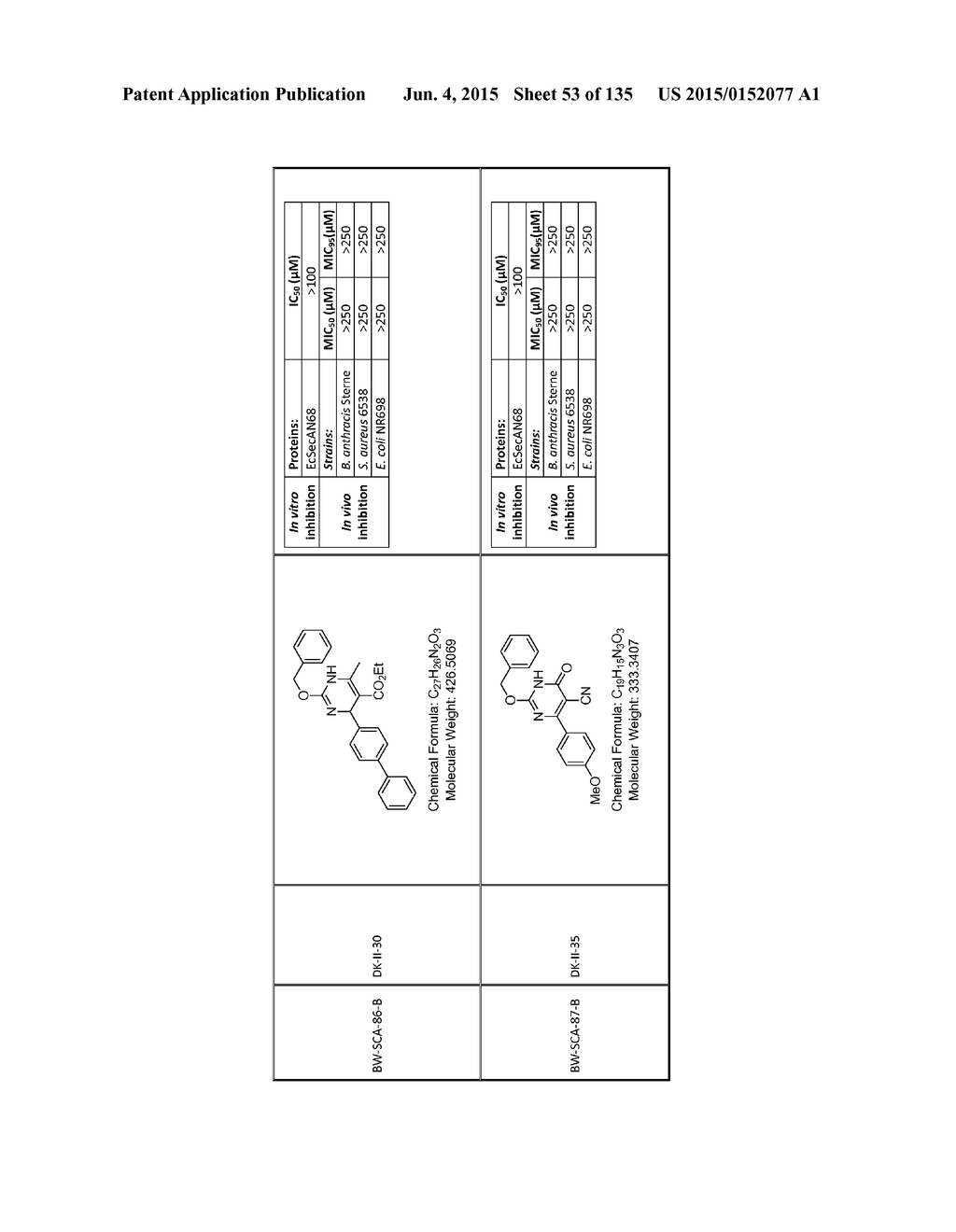 SecA Inhibitors and Methods of Making and Using Thereof - diagram, schematic, and image 54