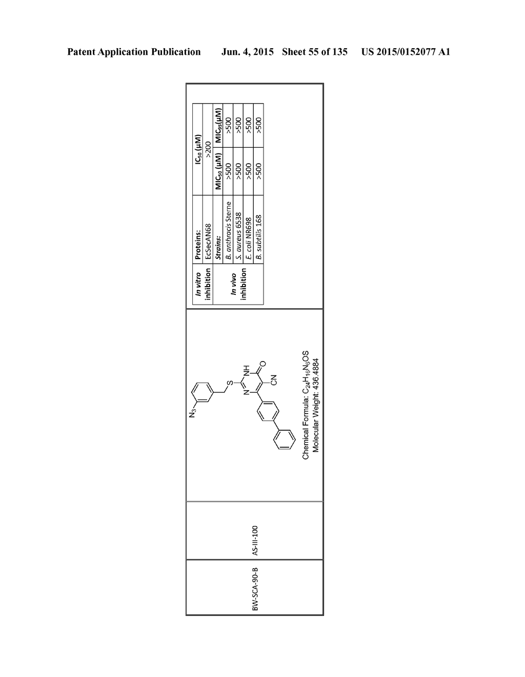 SecA Inhibitors and Methods of Making and Using Thereof - diagram, schematic, and image 56