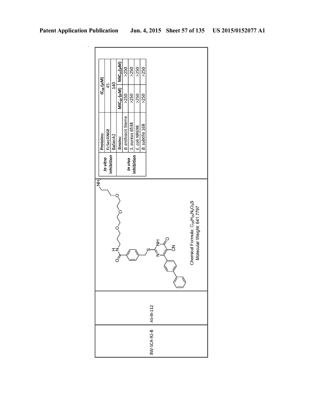 SecA Inhibitors and Methods of Making and Using Thereof - diagram, schematic, and image 58