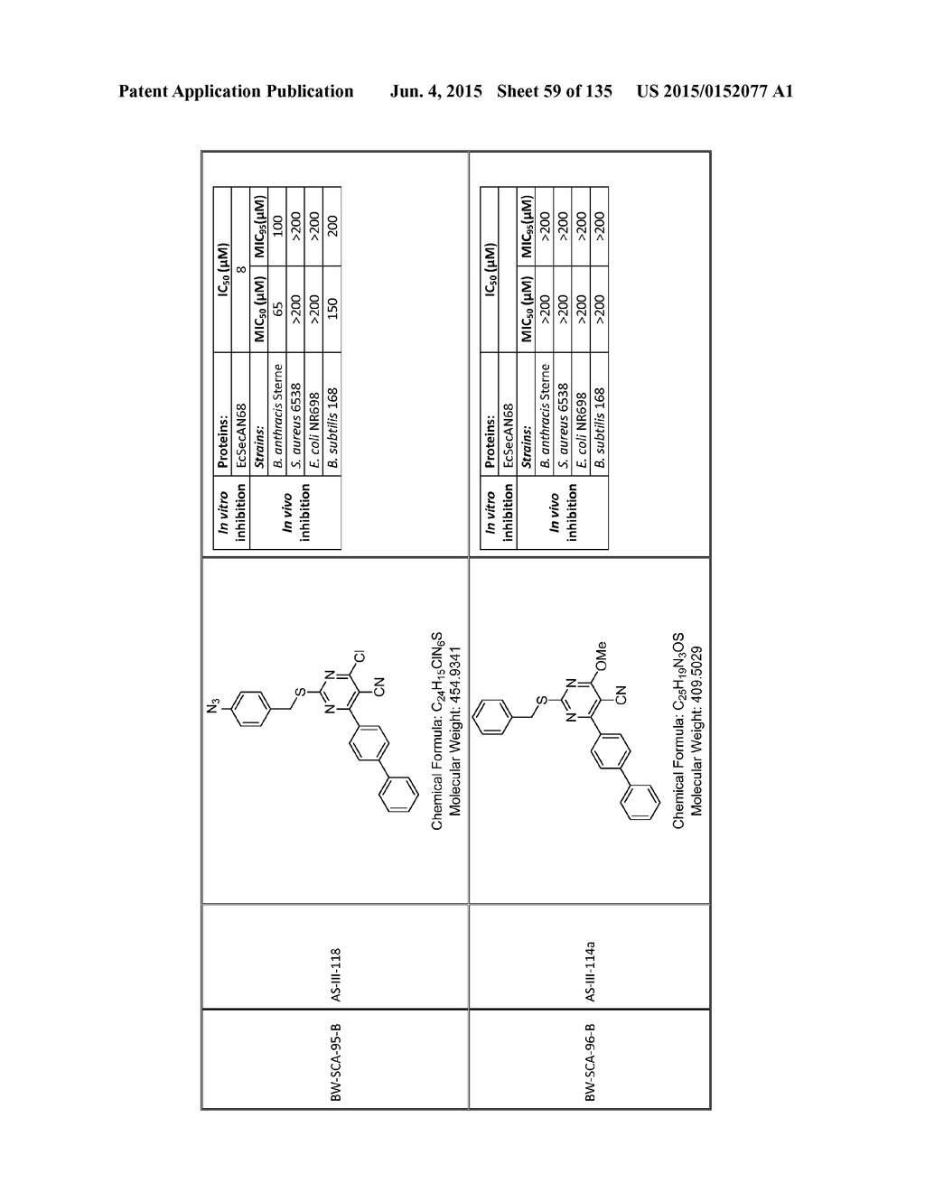 SecA Inhibitors and Methods of Making and Using Thereof - diagram, schematic, and image 60