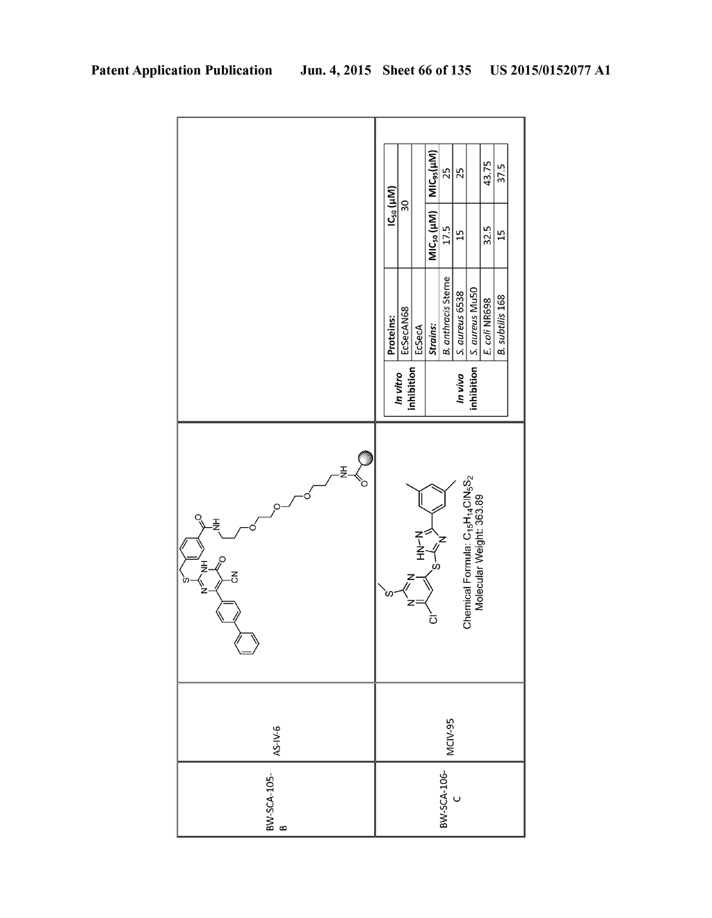 SecA Inhibitors and Methods of Making and Using Thereof - diagram, schematic, and image 67