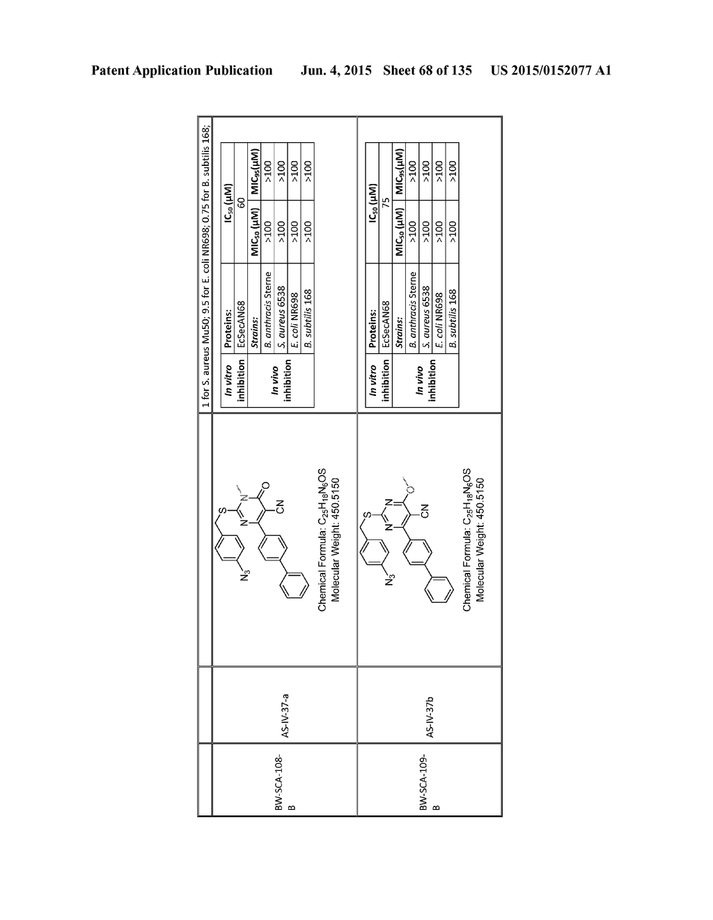 SecA Inhibitors and Methods of Making and Using Thereof - diagram, schematic, and image 69