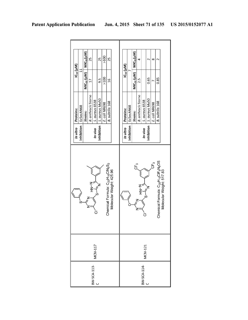 SecA Inhibitors and Methods of Making and Using Thereof - diagram, schematic, and image 72