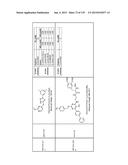 SecA Inhibitors and Methods of Making and Using Thereof diagram and image