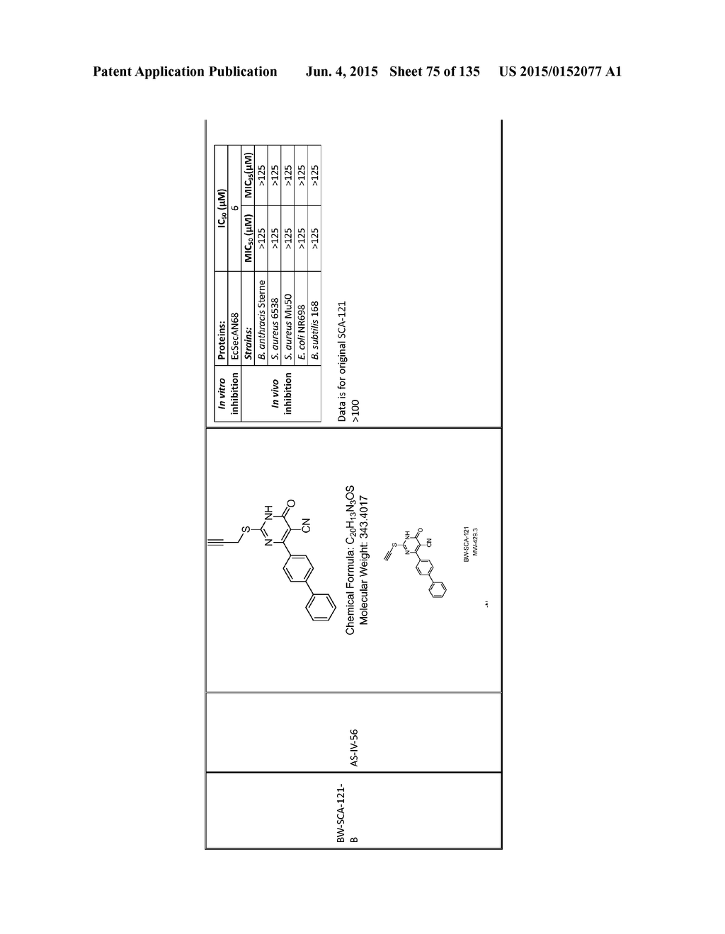 SecA Inhibitors and Methods of Making and Using Thereof - diagram, schematic, and image 76