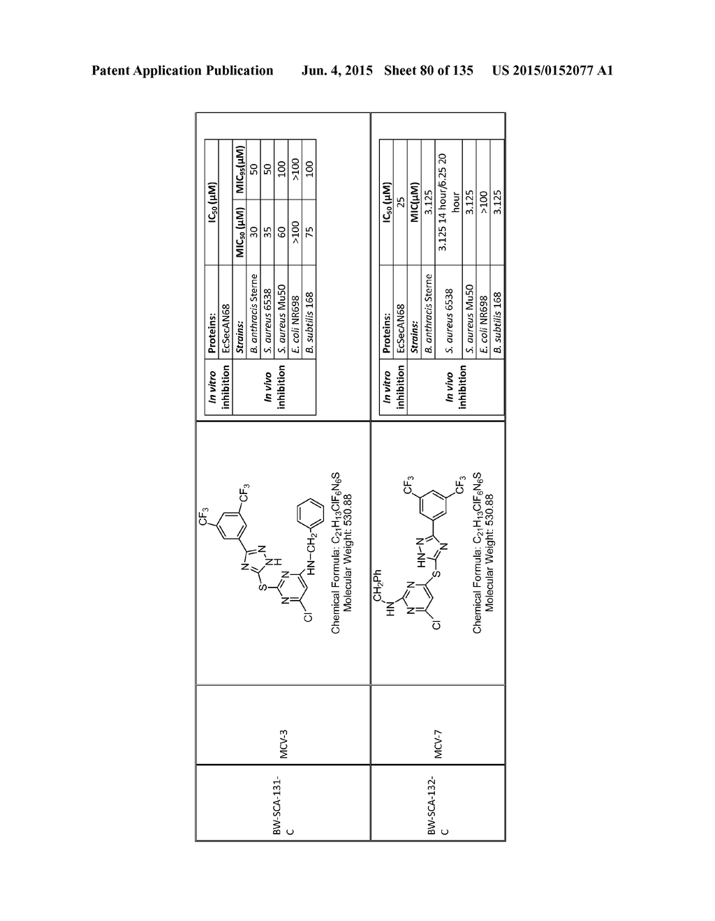 SecA Inhibitors and Methods of Making and Using Thereof - diagram, schematic, and image 81